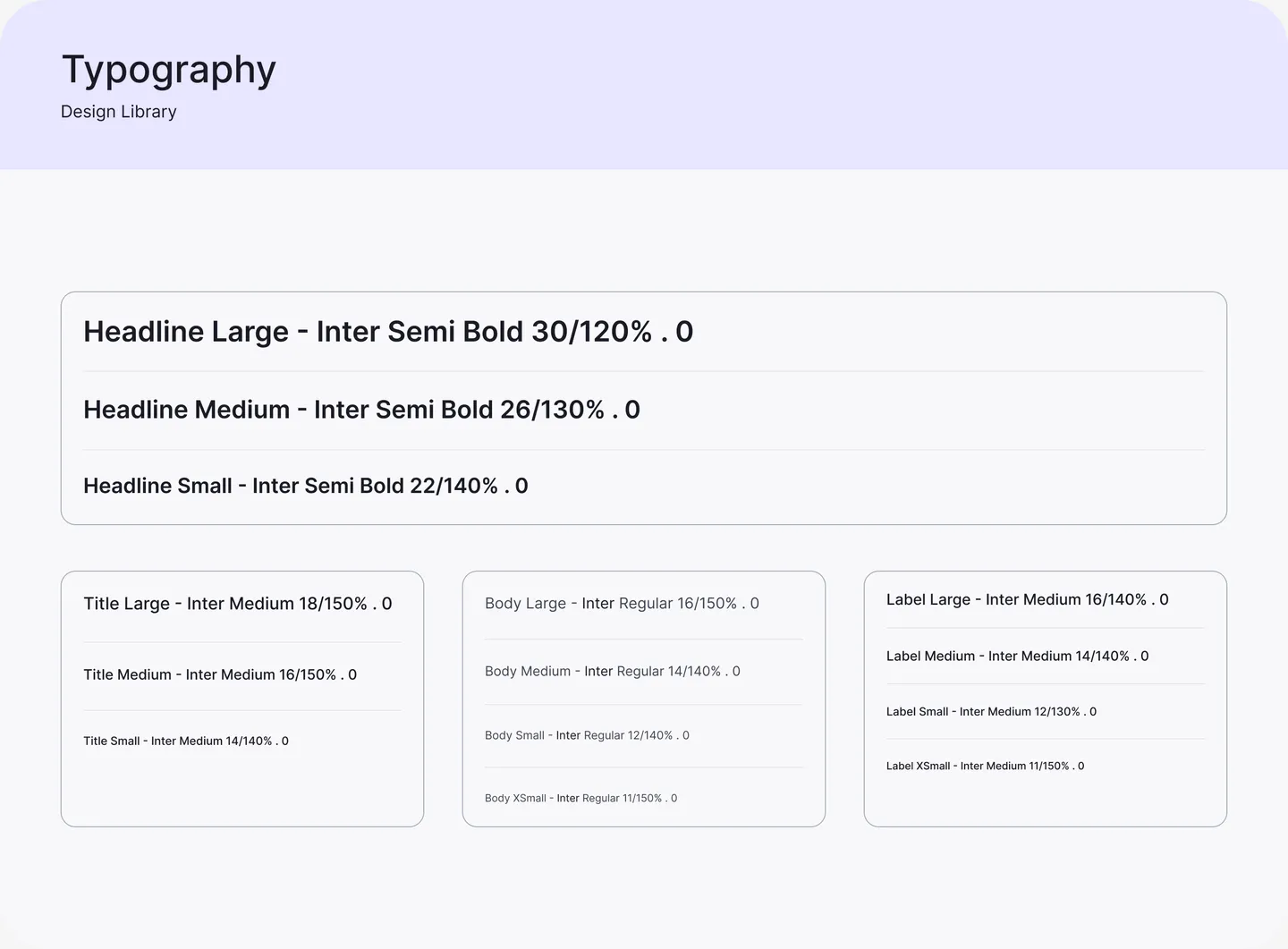 Typography scale from headline to label sizes, built on Inter