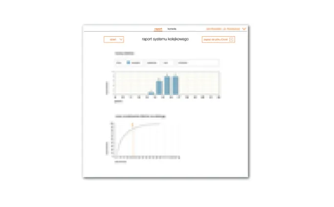 The shop manager console with traffic charts