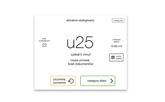 The seller panel showing the current ticket