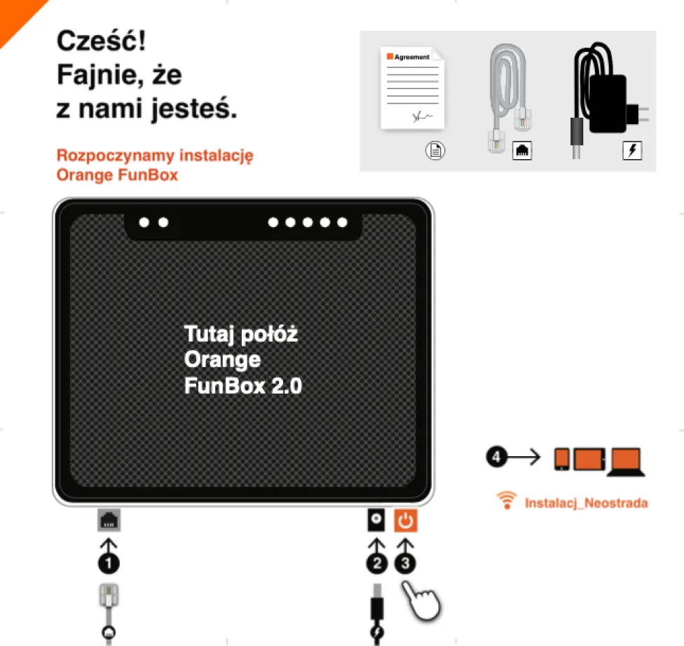 The map-style manual showing where each cable plugs into the router